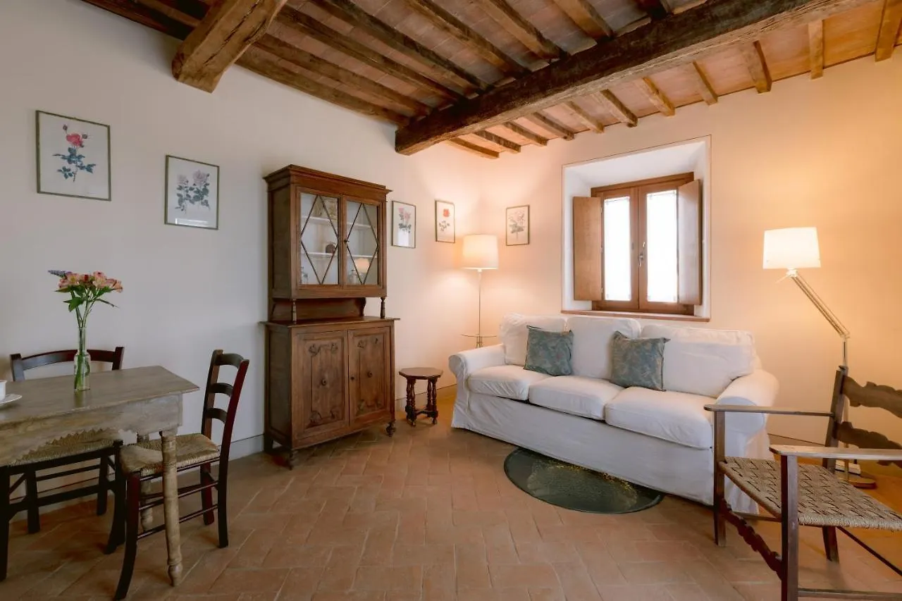 Borgo Sant'Ambrogio - Resort Pienza